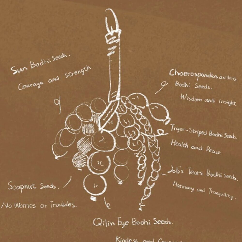 Songmont Wish Seeds Bag Charm - Navy BNWT - Picture 3 of 3